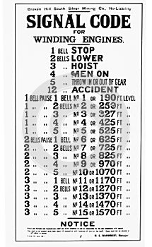 Signal code for winding engines