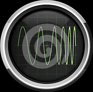 Signal with frequency modulation (FM)