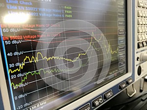 Signal spectrum on EMC test receiver