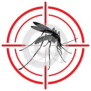 Signaling, mosquitoes with mosquito target. mira signal photo