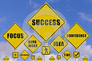 Signals with the keys to obtain success photo