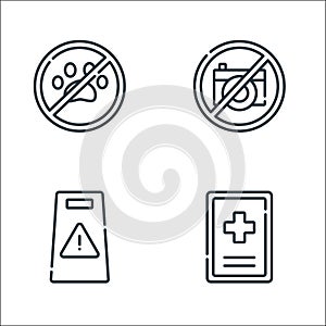 Signals and prohibitions line icons. linear set. quality vector line set such as hospital, attention, no photo