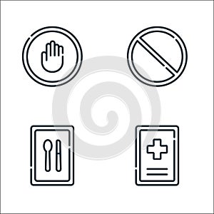 Signals and prohibitions line icons. linear set. quality vector line set such as hospital, rest area, forbidden