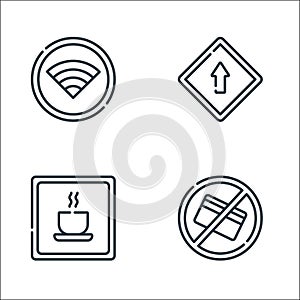 Signals and prohibitions line icons. linear set. quality vector line set such as no cit card, rest area, ahead only