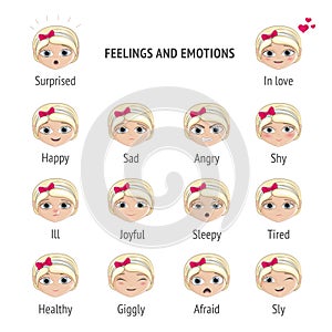Signed feelings and emotions. Girl with different expressions on her face. Set of vector illustrations.