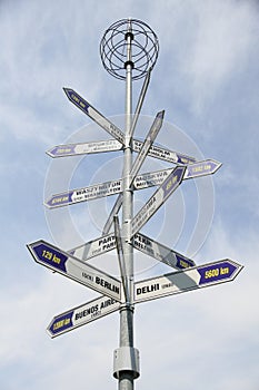 Signpost