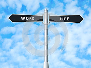 Signpost against blue sky. Concept of balance between work and life