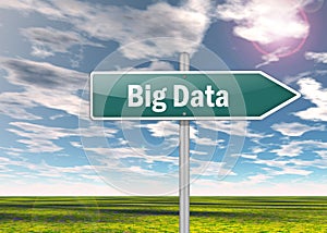 Signpost Big Data
