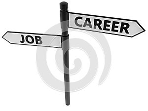 Signpost in black with Job and career concept