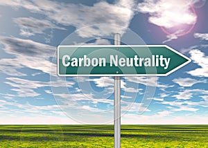 Signpost Carbon Neutrality