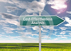 Signpost Cost-Effectiveness Analysis