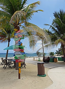 Signpost with Directions to Travel Destinations.