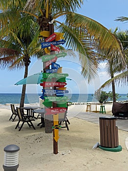 Signpost with Directions to Travel Destinations