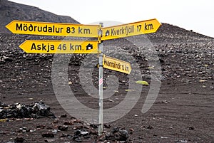 Signpost in Iceland