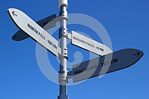 Signpost on landing stage guiding to north pole and niagra falls and vancouver