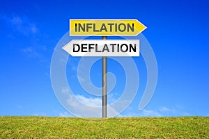 Signpost showing Infation and Deflation german