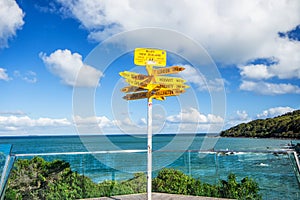 Signpost in the Stirling Point - world distances measured from t