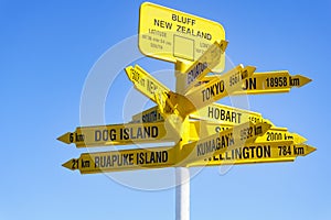 Signpost to the cities and places around the world