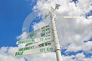 Signpost to swiss cities