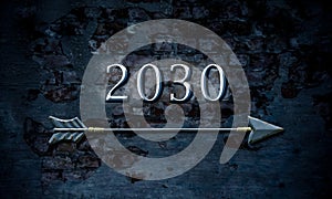 Signposts the direct way to 2030