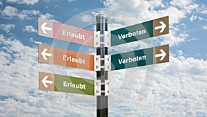 Signposts the direct way to Allowed versus Forbidden