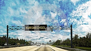 Signposts the direct way to Change Direction