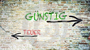 Signposts the direct way to Cheap versus Expensive