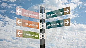 Signposts the direct way to integration versus demarcation
