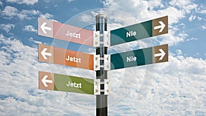 Signposts the direct way to Now versus Never