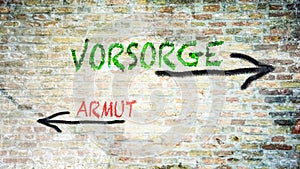 Signposts the direct way to precaution versus poverty