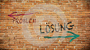 Signposts the direct way to solution versus to problem