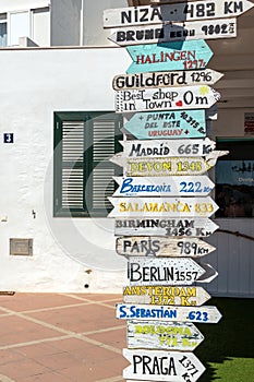 Signposts with directions to different places of the world