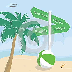 Signposts on a tropical beach