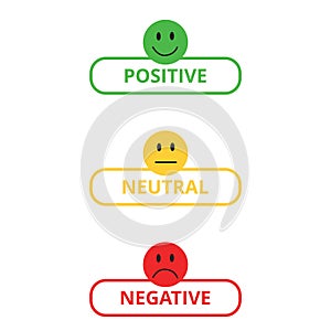 Signs for level of satisfaction with face shape on a white background