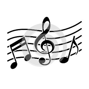 Signs of a musical notation