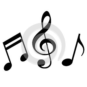 Signs of a musical notation