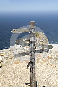 Signs point with mileage totals to Beijing, Jerusalem, New York, South Pole, Paris, Rio De Janeiro at Cape Point, Cape of Good Hop photo