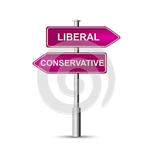 Signs on a pole, a road sign with the word LIBERAL and CONSERVATIVE