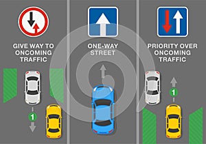 Signs and road markings meaning. `Give way to oncoming traffic`,`one-way street`,`priority over oncoming traffic`. Top view.