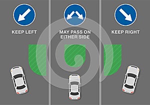 Signs and road markings meaning. `Keep left, keep right and may pass on either side` traffic signs.