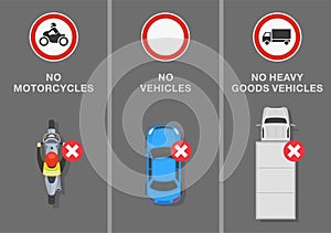 Signs and road markings meaning. `No motorcycles`, `no vehicle` and `no heavy goods vehicles` sign.