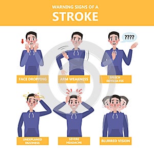 Signs of a stroke infographic. Warning state of health