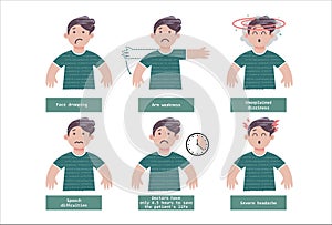 The signs of a stroke. Vector illustration, infographics