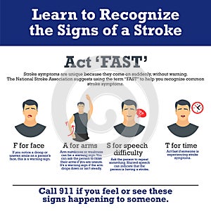 Stroke symptoms. Infographic elements. photo