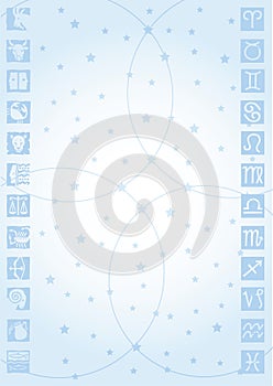 Signs Of The Zodiac