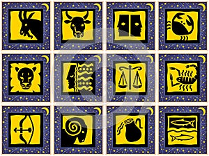 Signs of the zodiac