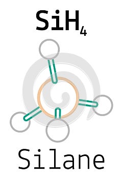 SiH4 silane molecule