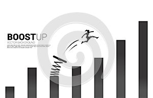 Silhouette of businesswoman jump to higher column of graph with springboard.