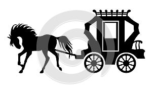Silhouette carriage and horse
