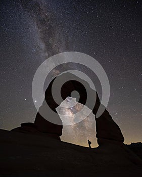 Silhouette of Delicate Arch and a hiker under the Milky Way Galaxy